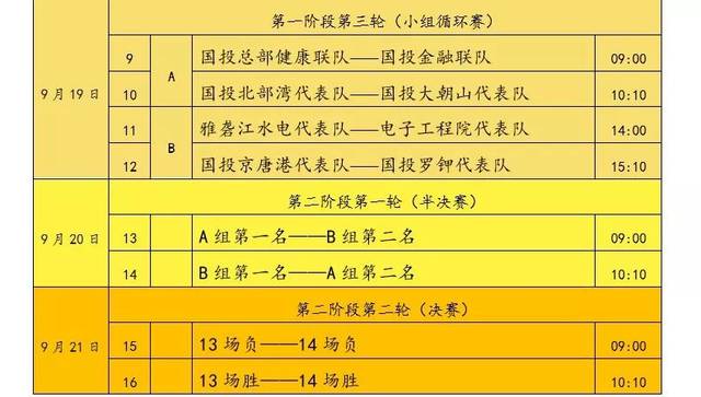 澳大利亚职业篮球联赛推出新赛制